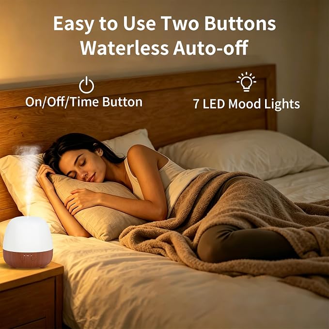 SPLITSKY Cordless Essential Oil Diffuser 150ML, Portable Rechargeable Diffuser with 7-Color LED Light, 2 Mist Modes, Quiet Operation and Auto-Off, 3 Timer Settings, for Home, Office, Outdoor