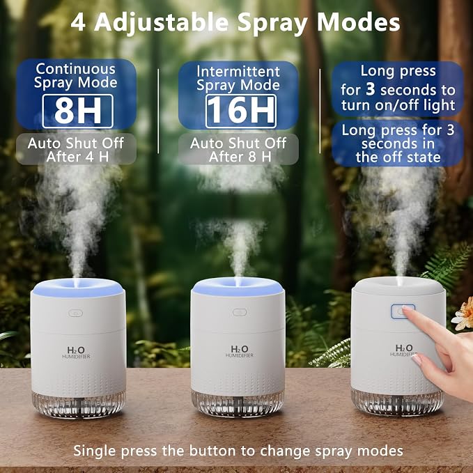 SZO Portable Mini Humidifier, 500ML USB Personal Cool Mist Humidifiers for Bedroom Office Travel Desk, Whisper Quiet 20dB with 2 Mist Modes & Auto Shut-Off, Small Desktop Humidifier（WSQ02 white）