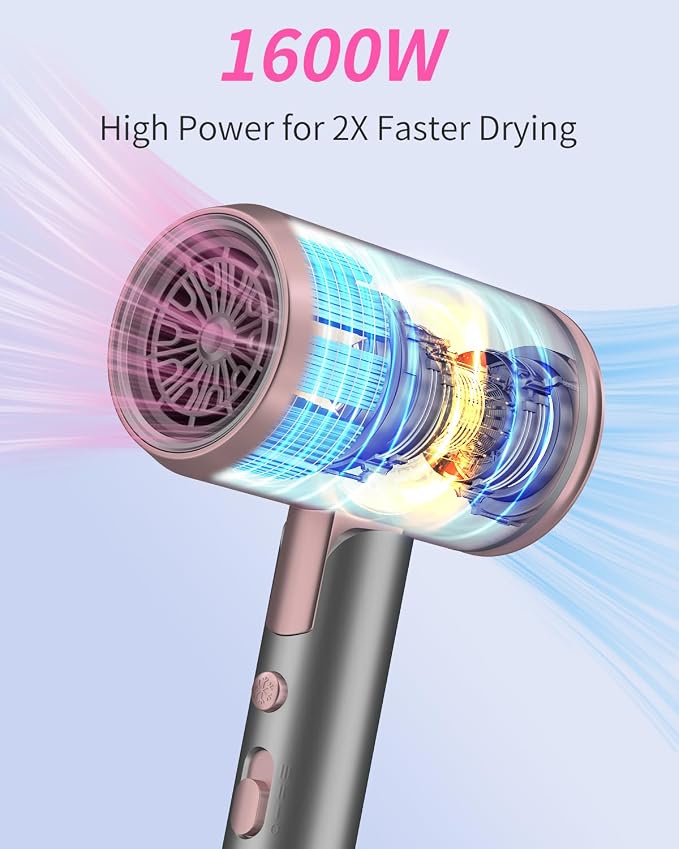 Foldable Portable Ionic Hair Dryer 1600W - Compact Mini Blow Dryer with Diffuser, Concentrator & Comb Nozzle, Intelligent Temperature Control, Low Noise for Home, Salon & Travel (PinkGrey)