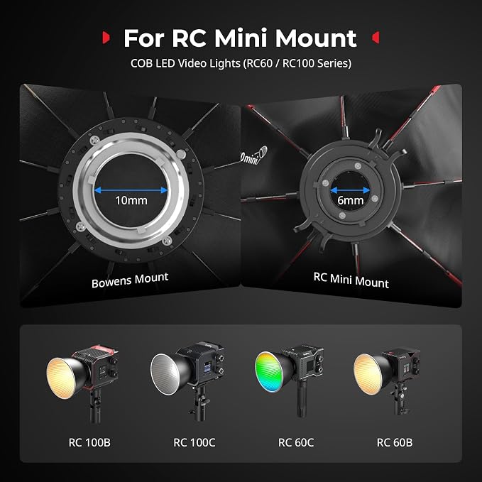 SmallRig 11.4”/29cm Mini Parabolic Softbox Quick Release, Compatible with SmallRig RC 60B/60C, RC 100B/100C Series COB LED Video Light, RA-D30-4358