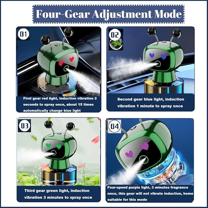 Robot Intelligent Aromatherapy Machine, Smart Cute Robot Car Air Freshener - Fine Spray/Fillable/Four-Gear Adjustment/Vibration Sensing/On-Off/Large Capacity Long-Lasting Fragrance/Green-V2(Gardenia)