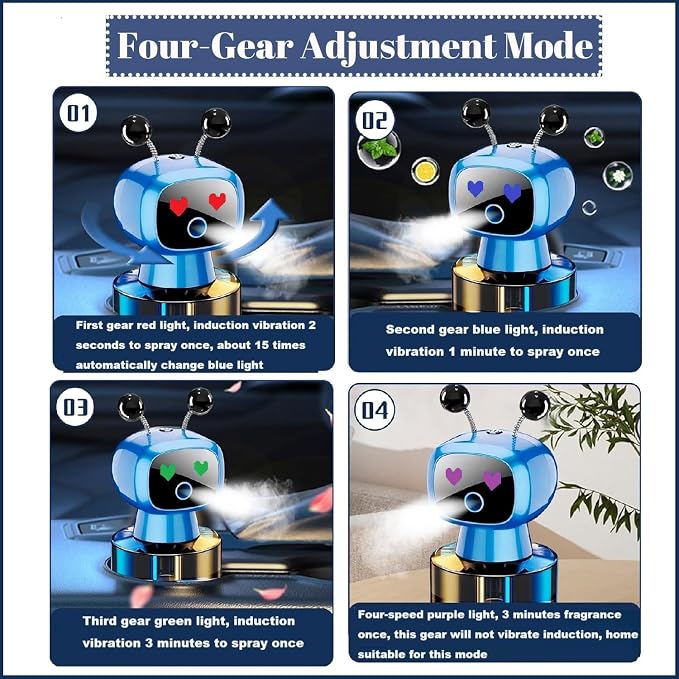 Robot Intelligent Aromatherapy Machine, Smart Cute Robot Car Air Freshener - Fine Spray/Fillable/Four-Gear Adjustment/Vibration Sensing/On-Off/Large Capacity Long-Lasting Fragrance/Blue-V2(Ocean)