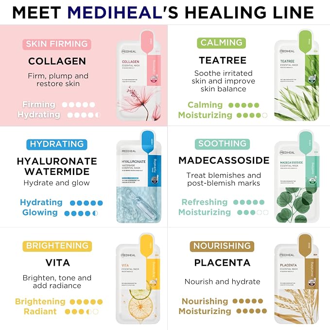 Mediheal Official Best Korean Sheet Mask - Collagen Essential Face Mask 10 Sheets Lifting and Firming For All Skin Types Value Sets (Pack of 2)