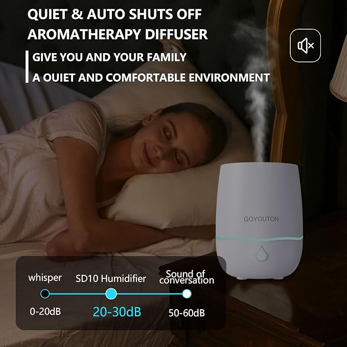 Essential Oil Diffuser, 200ML Diffusers for Home Scent Aromatherapy Diffuser Air Desk Humidifier Oil Diffuser romfor Bedroom Room Office with 7 Color LED Lights Quiet Waterless Auto Shuts-off (White)