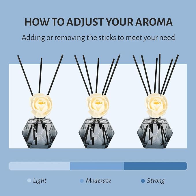Brakula Reed Diffuser Set, 6.09 fl oz (180 ml)- Fresh Linen with 8 Reed Sticks, Home Fragrance Reed Diffuser for Bathroom Shelf Decor
