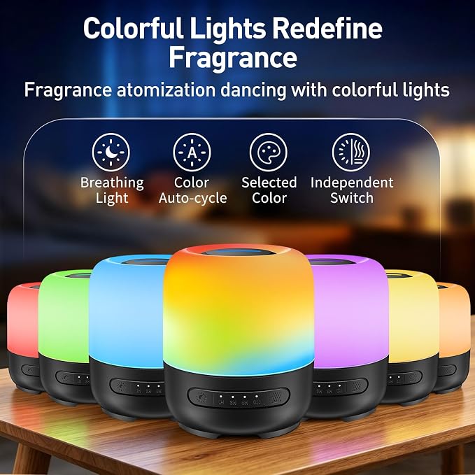 Essential Oil Diffuser, 300ml Ultrasonic Aromatherapy Oil Diffuser & Humidifier with 7 Color Night Lights, Quiet 20dB Operation for 12 Hours, for Home, Bedroom, Office (2)