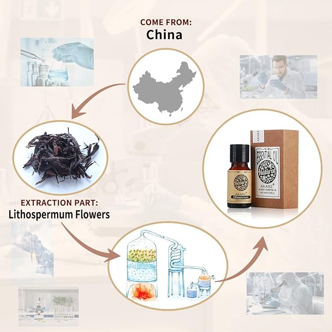 AKARZ Lithospermum Essential Oil Natural Organic Pure Lithospermum Oil for Skin Body Hair Care,Diffuser, Candle,Soap,Making, DIY,Massage Aroma 0.34 Fl Oz (10ml)