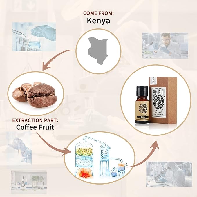 AKARZ Coffee Essential Oil Natural Organic Pure Coffee Oil for Skin Body Hair Care,Diffuser, Candle,Soap,Making, DIY,Massage Aroma 0.34 Fl Oz (10ml)