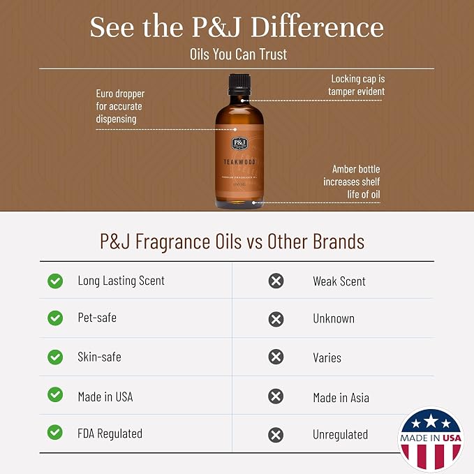P&J Fragrance Oil - Teakwood 100ml - Candle Scents, Soap Scents, Diffuser Oil Scents