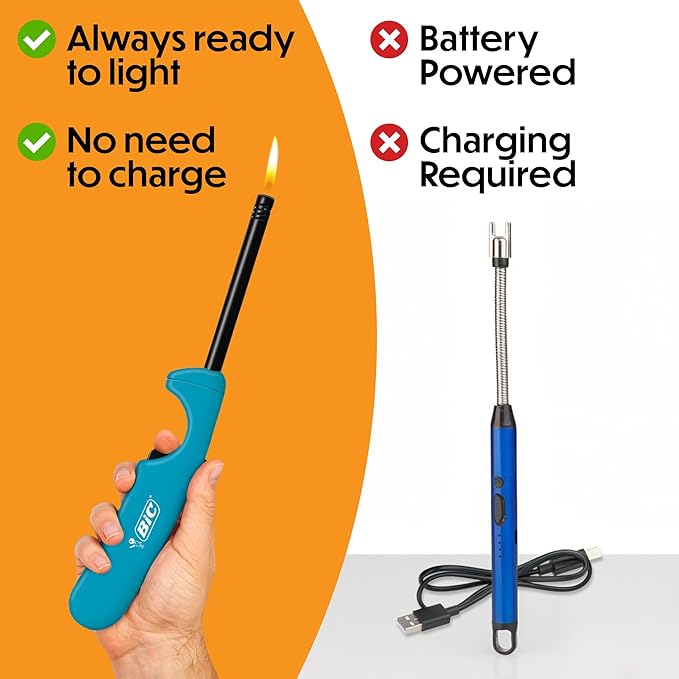 BIC Multi Purpose Lighter with Long Flex Wand, Great Lighter for Candles, Grills and Fireplaces, 4 Count Pack of Lighters, Assorted Colors