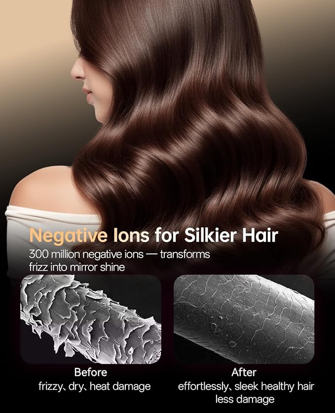 Hair Dryer with Diffuser, CONFU Hair Dryers for Women High Speed Professional Ionic Blow Dryer for Fast Drying, Blow Dryers for Men, Hair for Curly Hair for Home Travel