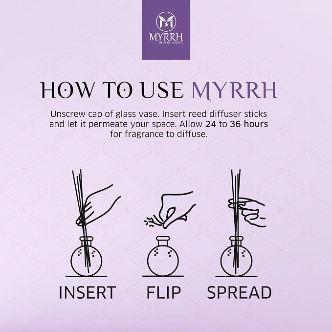 Lavender Blossom Scented Reed Diffuser Set with 8 Rattan Diffuser Sticks, 150 ml, All Natural Air Freshener, Long-Lasting Diffusers at Home - MyrrhUSA
