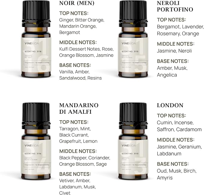VINEVIDA [Set of 8] Chic Scents for Candle Making, Made in USA Candle Fragrance Oil, Soap Making Essential Oils, Diffuser Oil Scents