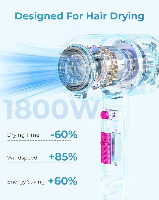 SHRATE Ionic Hair Dryer with Diffuser | Professional Blow Dryer for Curly, Frizzy & All Hair Types | Low Noise & Gentle for Sensitive Hair | Compact & Portable Design for Home, Travel, Women & Men