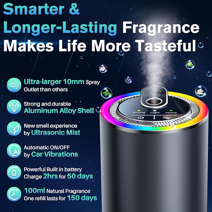 Smart Car Air Freshener Diffuser with Starry Sky Projection, 50ml/1.8OZ Perfume Car Diffuser, 6 Months Long-Lasting Fragrance, RGB Music-Sync Lights, Intelligent Auto On/Off, 3 Modes, Cologne