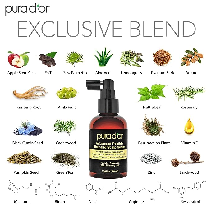 PURA D'OR Advanced Hair & Scalp Serum – For Hair Thinning with Copper Tri-Peptide, Caffeine, Botanical Extract Blend, Fuller Appearance Strands – Vegan, Men & Women 3.3 Oz Hair Regrowth Tonic