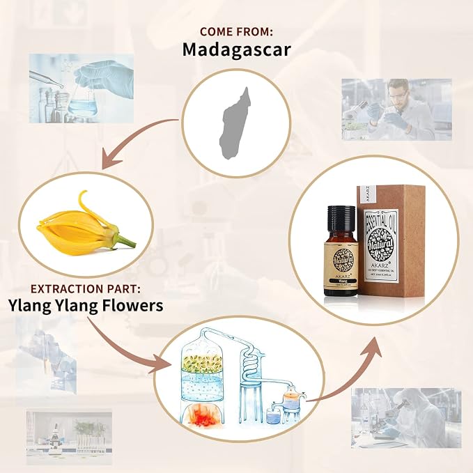 Ylang Ylang Essential Oil AKARZ Natural Organic Pure Premium ylang-ylang Oils for Skin Body Hair Care, Diffuser, Candle,Soap,Making, DIY,Massage Aroma 0.34 Fl Oz (10ml)