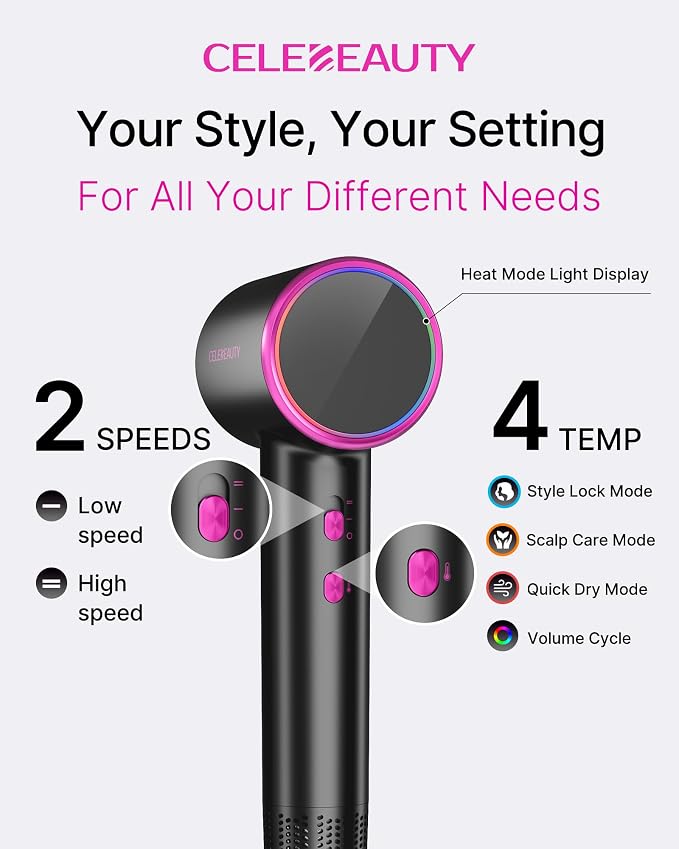 Professional Hair Dryer with Diffuser - 110,000 RPM High-Speed Blow Dryer Strong Motor & Ionic Technology for Fast Drying & Frizz Control, Lightweight, Quiet for Home, Travel (Light Black)