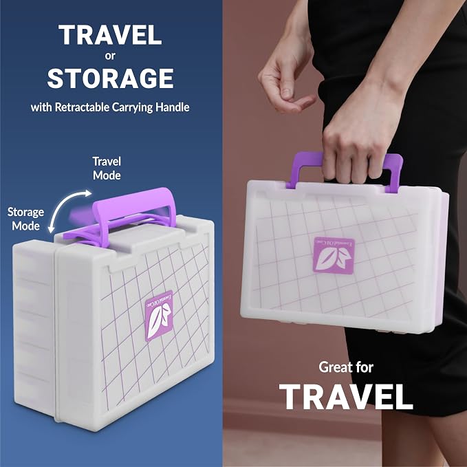 Essential Oil Organizer for 35 Bottles, Hard Shell UV-Filtering Case, Adjustable Holders, Dishwasher Safe, Fits 5ml 10ml 15ml & Roller Bottles, Compatible with Top Brands, Lavender