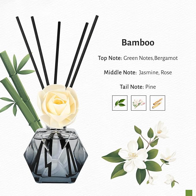 Brakula Reed Diffuser Set, 6.09 fl oz (180 ml)-Bamboo with 8 Reed Sticks, Home Fragrance Reed Diffuser for Bathroom Shelf Decor