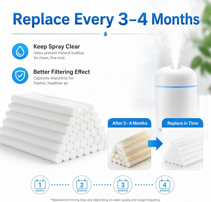 Mudder 24 pcs Humidifier Sticks Filter Refill 5.35''Mini Air Diffuser Pure Cotton Wicks Refill Humidifiers Filter Sticks Wicks for Small Portable Humidifier Diffuser in Office Bedroom Home