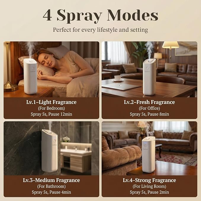 Waterless Essential Oil Diffuser, 4.06fl oz(120ml) Portable Battery Operated Cold Air Aroma Scent Machine, 4 Intensity Levels, Quiet Diffuser for Bedroom Office Bath Car (White-Luxury1)