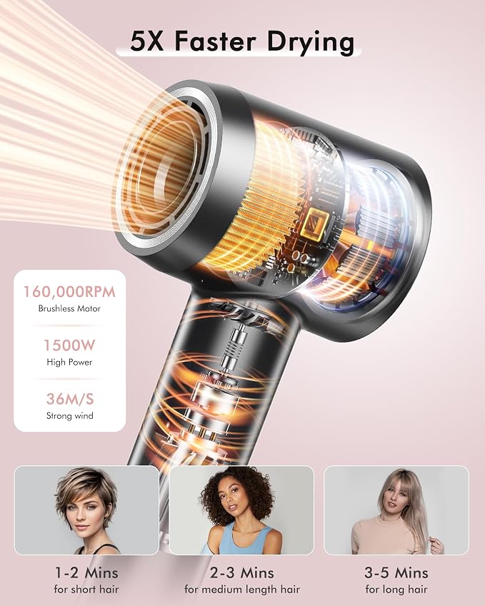 D YＳ０Ｎ Hair Dryer Alternatives, 160000RPM Professional High Speed Ionic Blow Dryer, 500 Million Negative Ions & Heat-Control & Low Noise Hairdryer & Magnetic Diffuser, Fast Drying, No Heat Damage