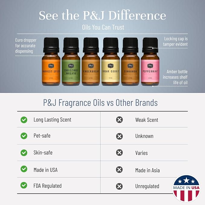 P&J Trading Fragrance Oil Winter Set | Cinnamon, Gingerbread, Sugar Cookies, Harvest Spice, Peppermint, and Christmas Wreath Candle Scents for Candle Making, Freshie Scents, Soap Making Supplies