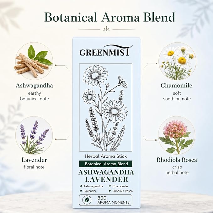 GREENMIST Ashwagandha Lavender Herbal Aroma Stick, Plant-Based Botanical Scent Accessory, Portable Silicone Stick, Chamomile Rhodiola Notes, Blue, 800 Aroma Moments, 1 Pack