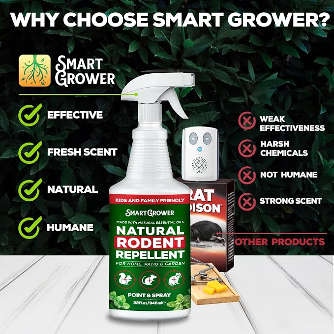 Smart Grower Peppermint Oil Spray for Rodents – Maximum Strength Ready to Use Peppermint Spray for Rodent, Mice, Squirrels – Indoor, Outdoor & Car Engine Protection – 32 oz