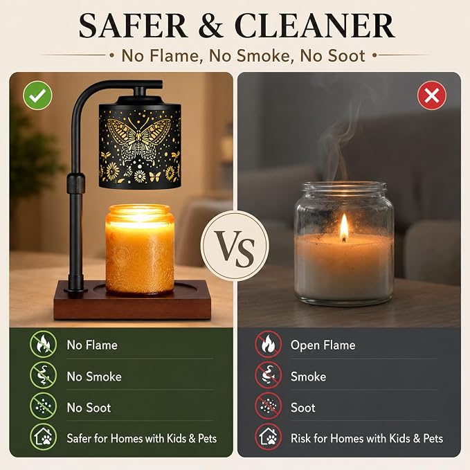 mocosa Candle Warmer Lamp with Adjustable Height Dimmable for New Home Decor Electric Candle Warmer for Jar Candles Birthday Gifts for Women Mom(Butterfly)