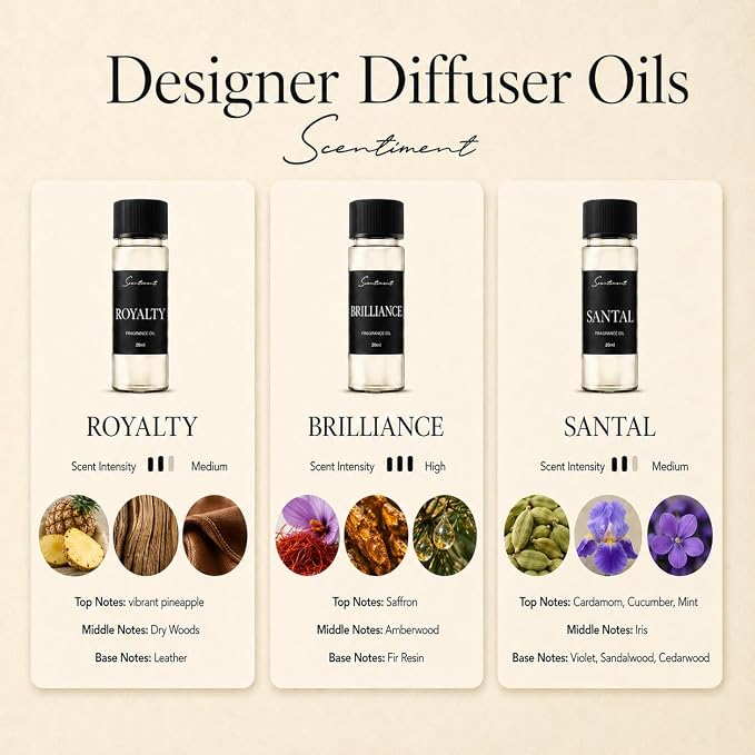 Scentiment Diffuser Oil Sample Set – 3 Pack Royalty, Brilliance, Santal, Pineapple – Saffron & Cardamom Blends, Luxury Hotel-Inspired Fragrance Oils for Cold Air Diffusers – 3 x 0.68 fl oz (20 mL)