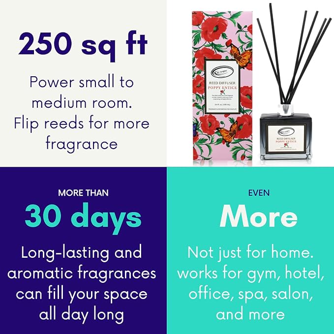 Air Jungles Poppy Entice Fragrances Reed Diffuser Set with Sticks, Poppy Entice Scent Incense Oil, Essential Oil Air Freshener for Home, Office, Gym, and Room Diffuser, 3.4 fl. oz