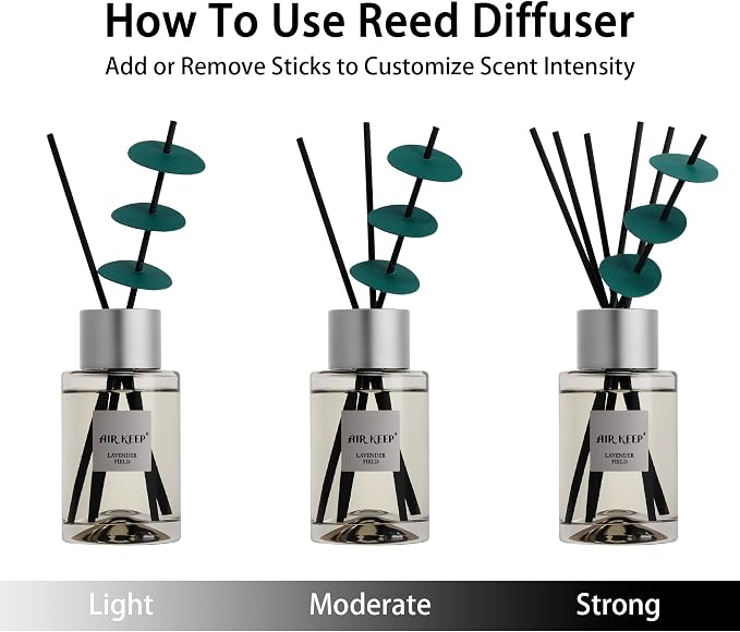 Airkeep Reed Diffuser/Grey Reed Diffuser Set/6.7 oz(200ml)/Lavender Field Oil Diffuser & Reed Diffuser Sticks/Home Decor & Office Decor, Fragrance and Gifts