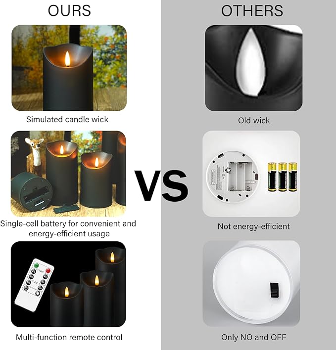 Nimiko Flameless Candles with Remote, Battery Operated Flickering Flameless Candles, LED Candles with Timer 2/4/6/8H, with Realistic LED Candles Set of 9 (D3 x H 3" 4" 5" 6" 7") (Black)