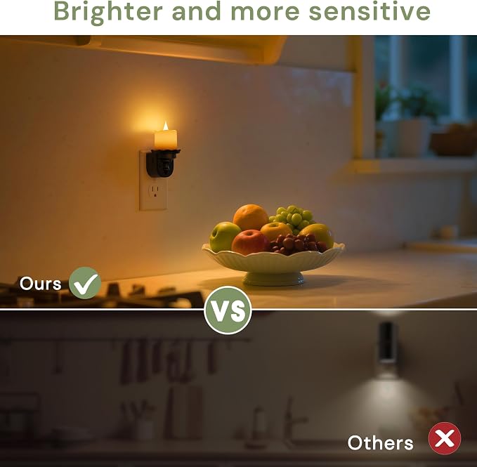 L LOHAS LED Flameless Candle Night Light, Flicker Night Lights Plug into Wall 2 Pack, Amber Candle Nightlight with Light Sensor, 0-100LM Dimmable LED Flickering Nightlights for Kids Hallway Bathroom