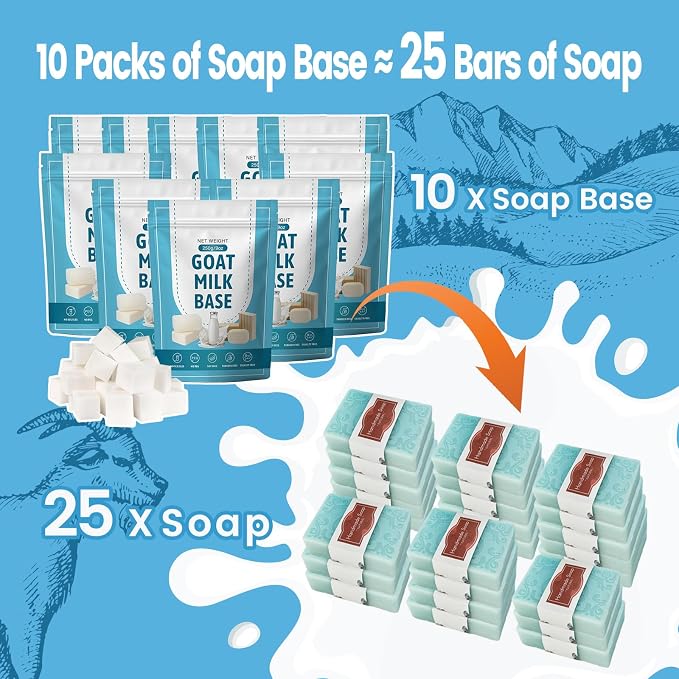 PIUH Goat Milk Soap Making Kit with Soap Melter and 5 Lbs Soap Base for Adults Begineers, SLS/SLES Free, No Palm Oil Soap Making Supplies Kit with Natural Goats Milk Soap Base for Starter
