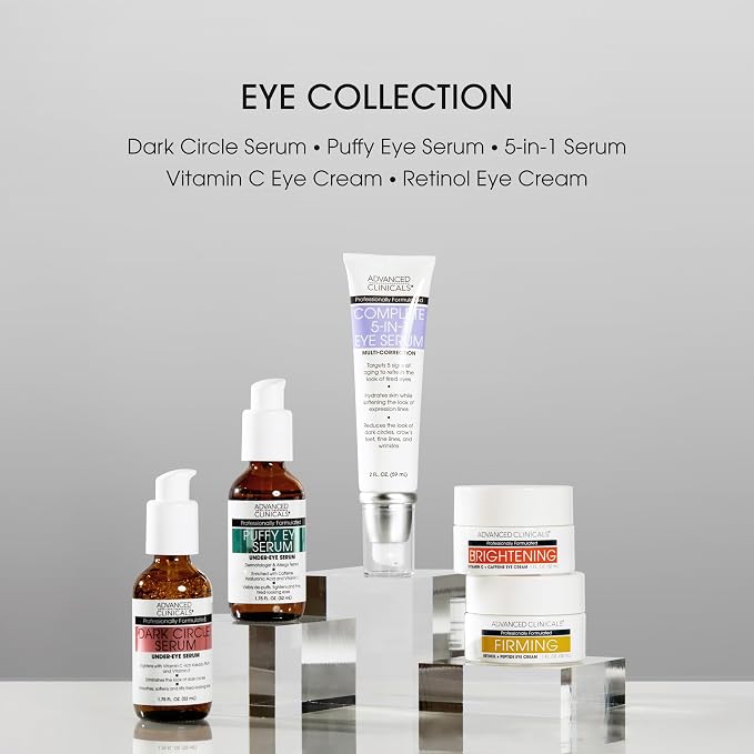 Advanced Clinicals Puffy Eye Under Eye Serum | Visible Anti Aging Brightening Vitamin C + Caffeine Serum Helps Improve Look Of Puffiness, Fine Lines, Dark Circles, & Uneven Skin Tone, 1.75 Fl Oz