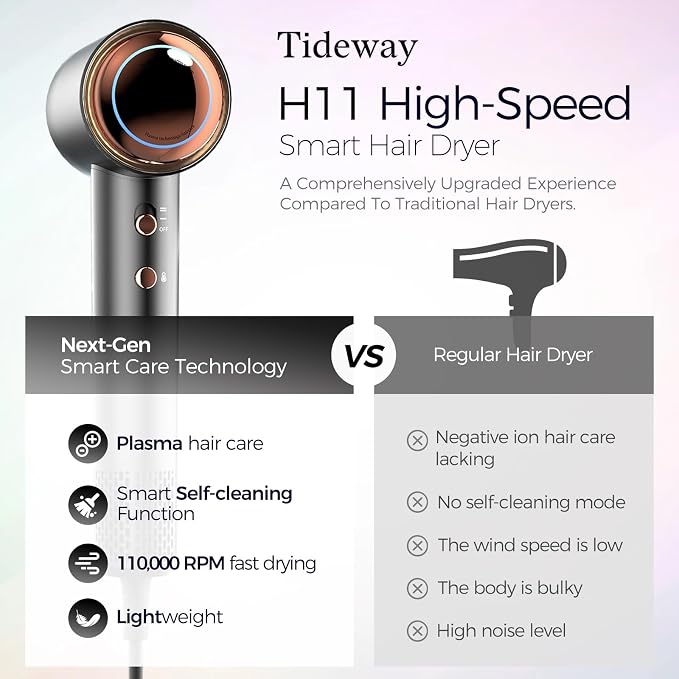 Tideway Hair Dryer Professional High-Speed Ionic Blow Dryer 110,000 RPM, Compact Hair Dryer with Magnetic Diffuser, Fast Drying with Brushless Motor Low Noise Smart Temperature Control-H11