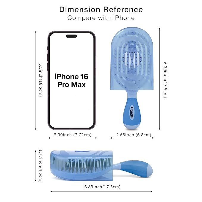 NuWay 4HAIR U.S. Patented Vented TravelC for All Hair Types is Hair Dryer Safe (Baby Blue)