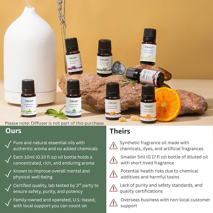MO'JIZA Pure Aromatherapy Essential Oils Gift Set, 14 Oils-Jasmine, Lemon, Basil, Ylang Ylang, Cedarwood, Cinnamon, Lavender, Tea Tree, and More, 10ml Each. Certified Kosher, Vegan & Cruelty Free