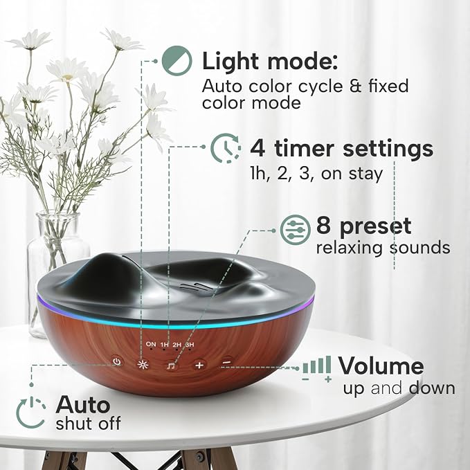 Aromatherapy Essential Oil Diffuser for Large Room with Essential Oils Kit, 500ml Ultrasonic Quiet Cool Mist Aroma Humidifier for Home, 8 Relaxing Sounds, White Noise, Timer, Waterless Auto-Off Safety