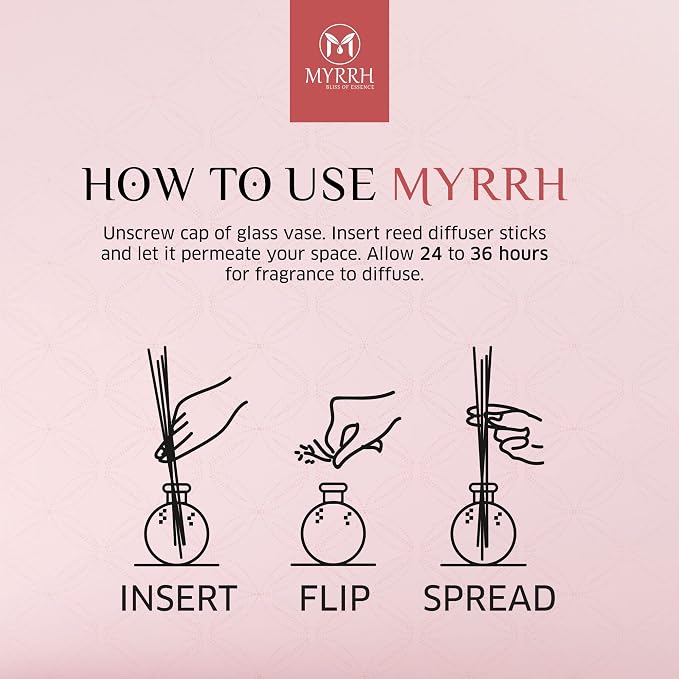 English Roses Scented Reed Diffuser Set with 8 Rattan Diffuser Sticks, 150 ml, All Natural Air Freshener, Long-Lasting Diffusers at Home - MyrrhUSA
