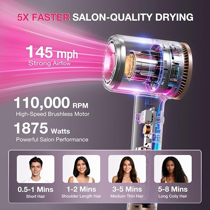 BABONIR Hair Dryer, 110,000 RPM High-Speed Brushless Motor for Fast Drying, 1875W Plasma Blow Dryer with Comb, Diffuser & Concentrator, 550 Million Ionic Hairdryer, Low Noise, for Travel, Salon, Pink