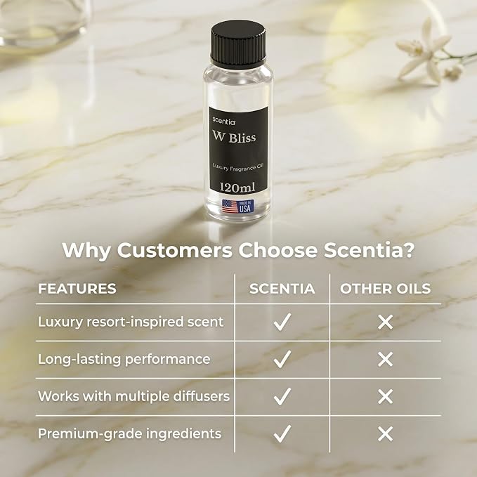Scentia W Bliss (W Magic) Diffuser Oil Refill – Hotel Fragrance Oil Inspired by W Hotel – 120 mL – Bergamot, Lemongrass & Jasmine Long-Lasting Scent for Ultrasonic & Waterless Diffusers, Made in USA