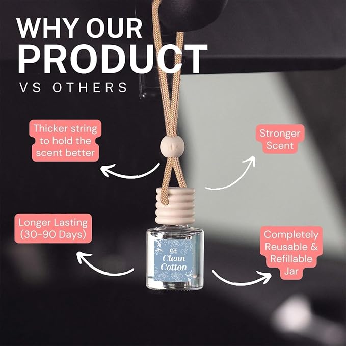 CANDECraftCo Car Air Hanging Fragrance Oil, Car Auto Freshener for Essential Oils, Scents Fragrance Aromatherapy Automobile Diffuser, Long Lasting (Fresh Linen + Clean Cotton)