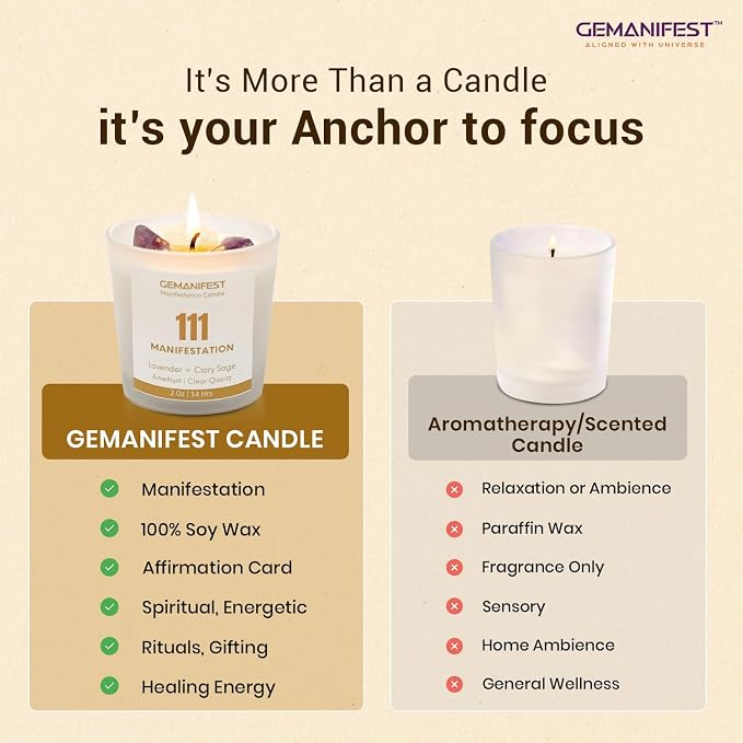 Angel Number 111 Manifestation Candle Crystal Infused Soy Wax with Amethyst & Clear Quartz Lavender & Clary Sage Scented Spiritual Gift for Meditation Affirmation and Energy Alignment