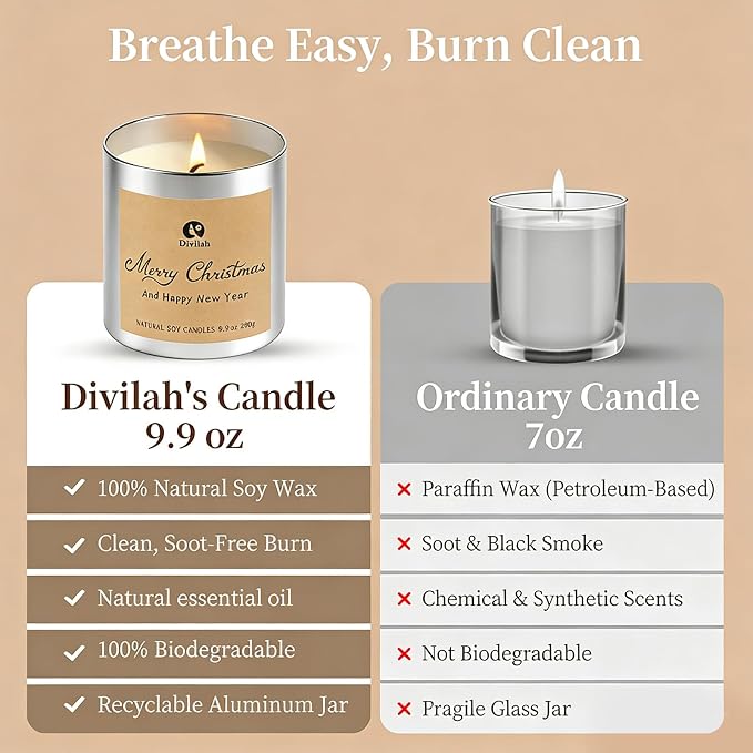 Christmas Scented Candles Gifts for Women Men, 9.9oz 65H Long Lasting Burn Non Toxic Soy Candles Clean Burn for Christmas Holiday Gifts Home Scented, English Pear Freesia Essential Oils