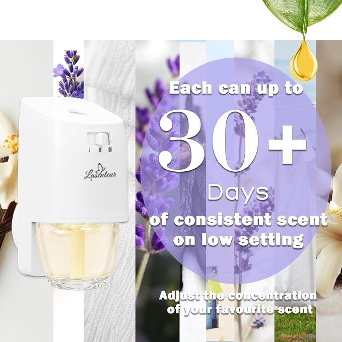 Plug in Air Freshener Refills, Wall Plug In Refill 6 Count, Lavender, Linen & Vanilla, Summer Scents, 3.96 Fl Oz, Air Fresheners for Home, Compatible with Air Wick & Glade