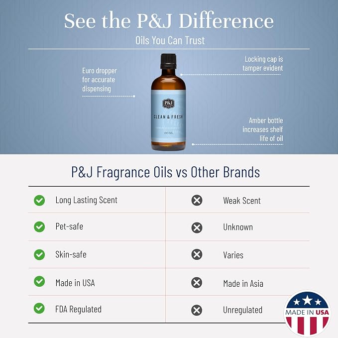 P&J Fragrance Oil | Clean & Fresh Oil 100ml - Candle Scents for Candle Making, Freshie, Soap Making Supplies, Diffuser Oil Scents